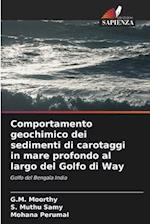 Comportamento geochimico dei sedimenti di carotaggi in mare profondo al largo del Golfo di Way