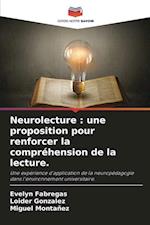 Neurolecture : une proposition pour renforcer la compréhension de la lecture.