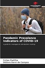 Pandemic Prevalence Indicators of COVID-19