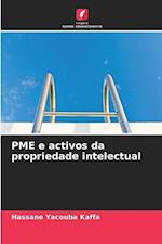 PME e activos da propriedade intelectual