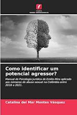 Como identificar um potencial agressor?