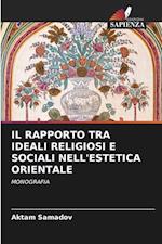 IL RAPPORTO TRA IDEALI RELIGIOSI E SOCIALI NELL'ESTETICA ORIENTALE