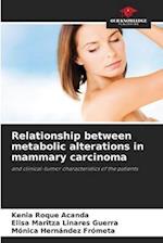 Relationship between metabolic alterations in mammary carcinoma