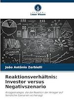 Reaktionsverhältnis: Investor versus Negativszenario