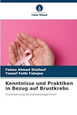 Kenntnisse und Praktiken in Bezug auf Brustkrebs