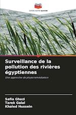 Surveillance de la pollution des rivières égyptiennes