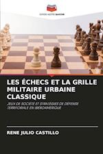 LES ÉCHECS ET LA GRILLE MILITAIRE URBAINE CLASSIQUE