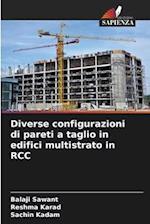 Diverse configurazioni di pareti a taglio in edifici multistrato in RCC