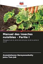 Manuel des insectes nuisibles - Partie I