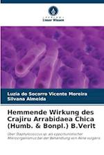 Hemmende Wirkung des Crajiru Arrabidaea Chica (Humb. & Bonpl.) B.Verlt