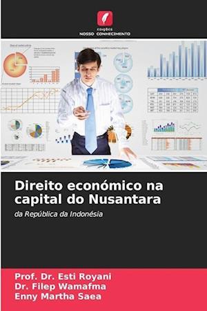 Direito económico na capital do Nusantara