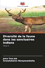 Diversité de la faune dans les sanctuaires indiens