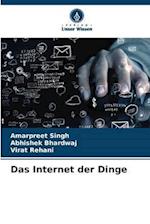 Das Internet der Dinge