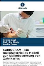 CARIOGRAM - Ein multifaktorielles Modell zur Risikobewertung von Zahnkaries