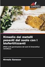 Rimedio dei metalli pesanti dal suolo con i biofertilizzanti