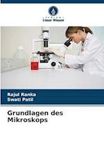 Grundlagen des Mikroskops