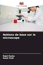 Notions de base sur le microscope