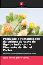 Produção e rentabilidade da cultura do cacto de figo da Índia com o Diamante de Michel Porter