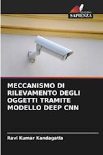 MECCANISMO DI RILEVAMENTO DEGLI OGGETTI TRAMITE MODELLO DEEP CNN