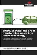 BIODIGESTORS: the art of transforming waste into renewable energy