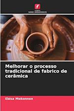 Melhorar o processo tradicional de fabrico de cerâmica