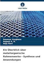 Ein Überblick über metallorganische Rahmenwerke - Synthese und Anwendungen