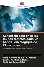 Cancer du sein chez les jeunes femmes dans un hôpital oncologique de l'Amazonas