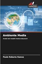 Ambiente Media