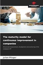 The maturity model for continuous improvement in companies 