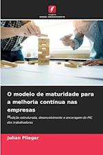 O modelo de maturidade para a melhoria contínua nas empresas