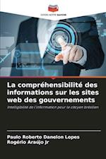 La compréhensibilité des informations sur les sites web des gouvernements