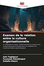 Examen de la relation entre la culture organisationnelle