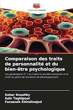 Comparaison des traits de personnalité et du bien-être psychologique