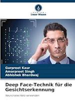 Deep Face-Technik für die Gesichtserkennung