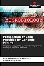 Prospection of Loop Peptides by Genomic Mining 