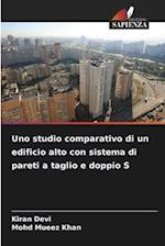 Uno studio comparativo di un edificio alto con sistema di pareti a taglio e doppio S