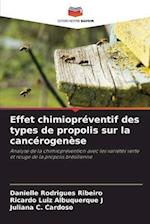 Effet chimiopréventif des types de propolis sur la cancérogenèse