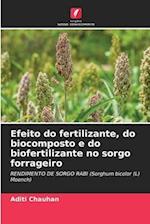 Efeito do fertilizante, do biocomposto e do biofertilizante no sorgo forrageiro