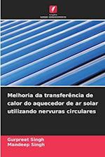 Melhoria da transferência de calor do aquecedor de ar solar utilizando nervuras circulares