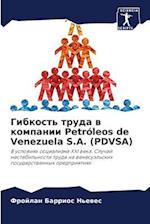 Gibkost' truda w kompanii Petróleos de Venezuela S.A. (PDVSA)