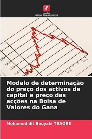 Modelo de determinação do preço dos activos de capital e preço das acções na Bolsa de Valores do Gana