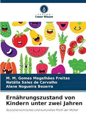 Ernährungszustand von Kindern unter zwei Jahren