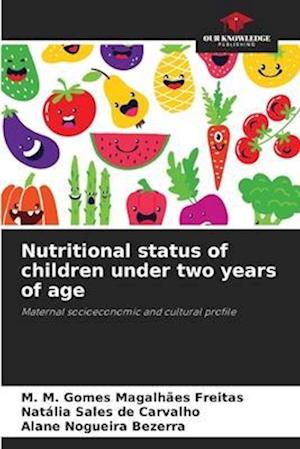 Nutritional status of children under two years of age