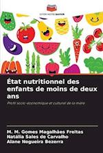 État nutritionnel des enfants de moins de deux ans