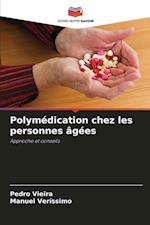 Polymédication chez les personnes âgées