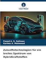 Zukunftstechnologien für ein breites Spektrum von Hybridkraftstoffen