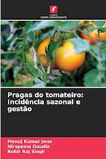 Pragas do tomateiro: Incidência sazonal e gestão