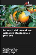 Parassiti del pomodoro: incidenza stagionale e gestione