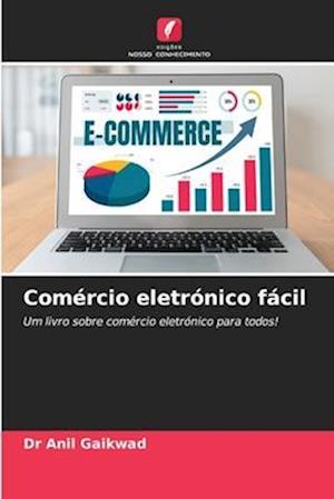 Comércio eletrónico fácil