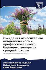 Ozhidaniq otnositel'no akademicheskogo i professional'nogo buduschego uchaschihsq srednej shkoly